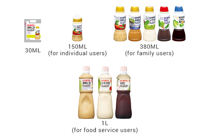 Our export dressing lineup for overseas markets