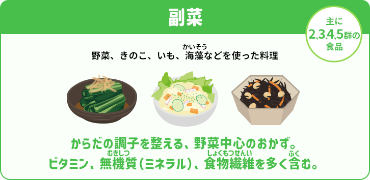 副菜　主に2,3,4,5群の食品　野菜、きのこ、いも、海藻などを使った料理　からだの調子を整える、野菜中心のおかず。ビタミン、無機質（ミネラル）、食物繊維を多く含む。