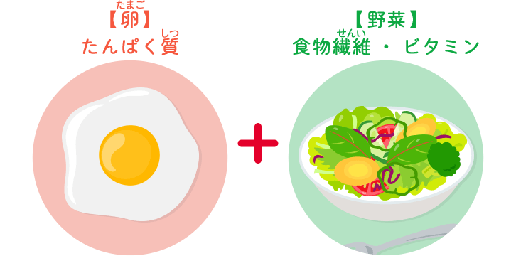 卵・野菜