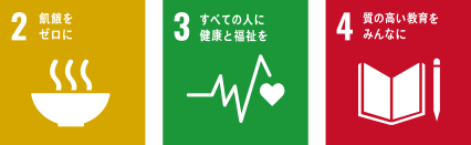 ※ひもづくSDGs の目標「2. <ruby>飢餓<rt>きが</rt></ruby>をゼロに」「3. すべての人に健康と福祉を」「4. 質の高い教育をみんなに」