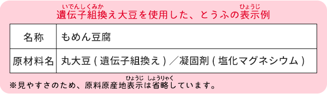 遺伝子組換え大豆を使用した、とうふの表示例