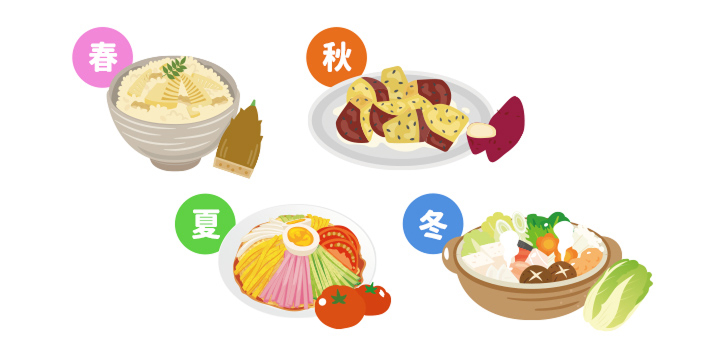 旬の野菜や果物