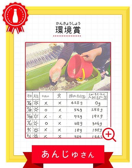 環境賞 あんじゅさん
