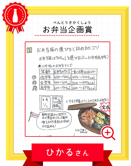 お弁当企画賞 ひかるさん