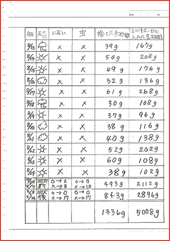 環境賞画像25