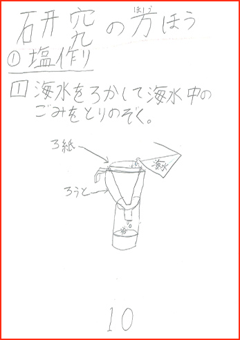 塩の研究賞画像11