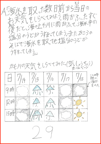 塩の研究賞画像30