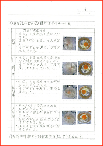 地球にやさしいで賞画像7