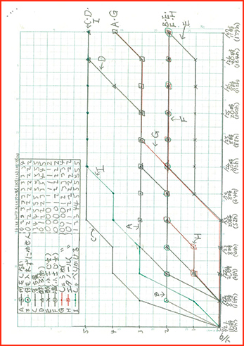 データ分析賞画像6