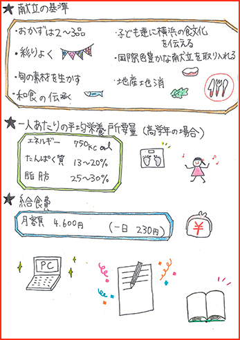 お弁当企画賞画像2