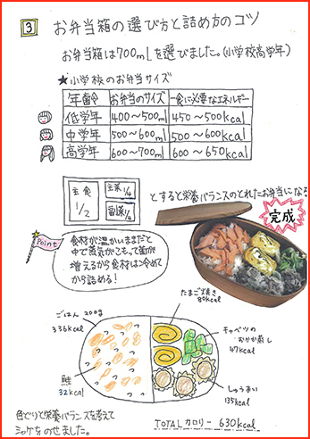 お弁当企画賞画像4