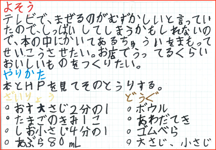 マヨネーズ研究賞画像3