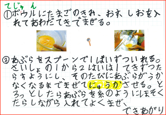 マヨネーズ研究賞画像4