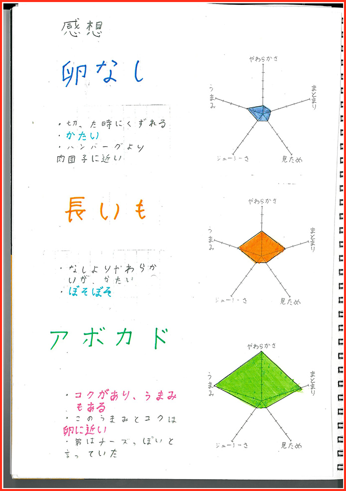 思いやり開発賞11