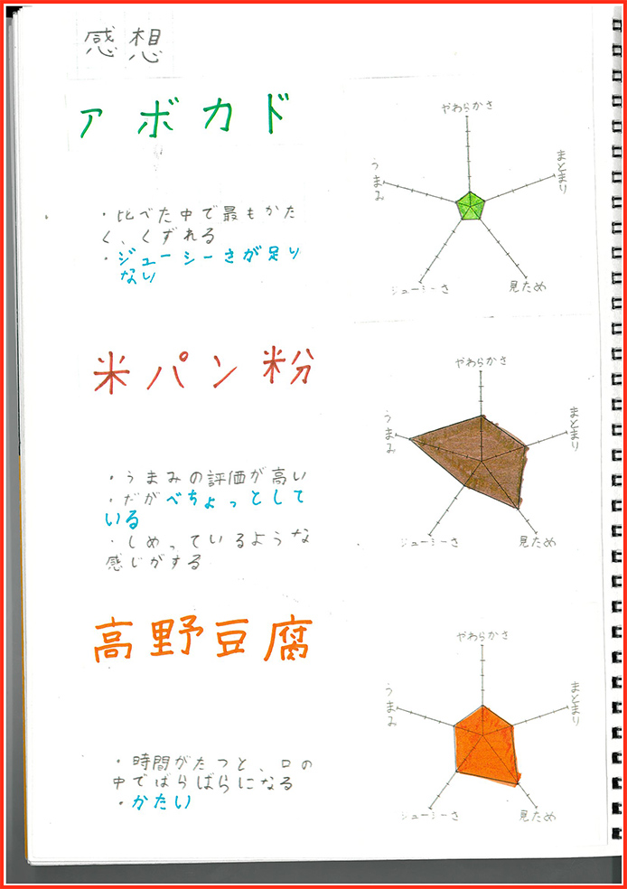 思いやり開発賞17