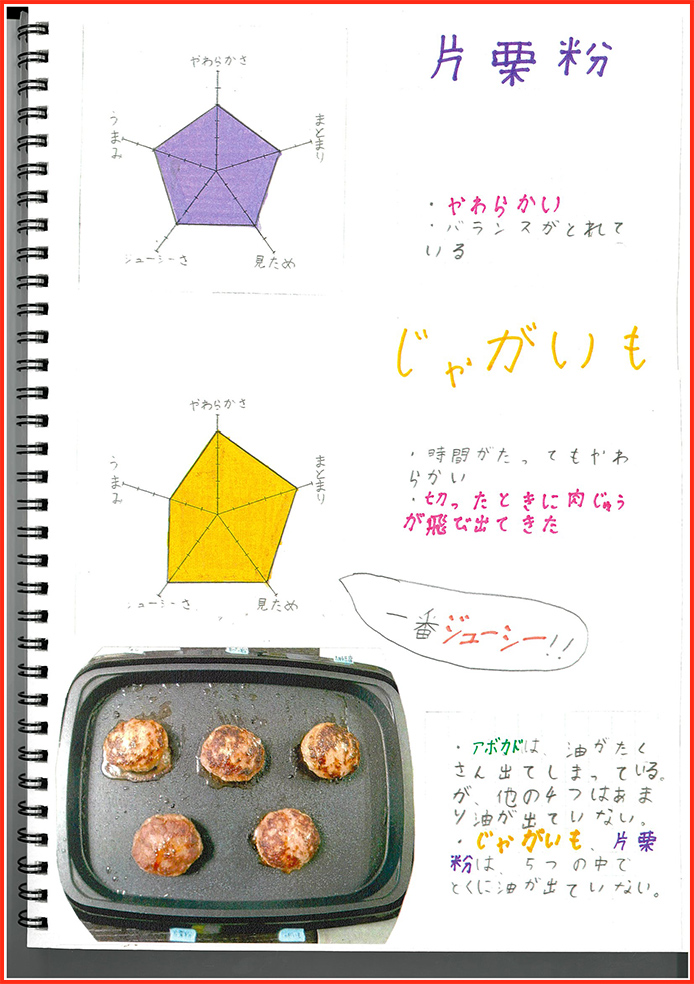 思いやり開発賞18