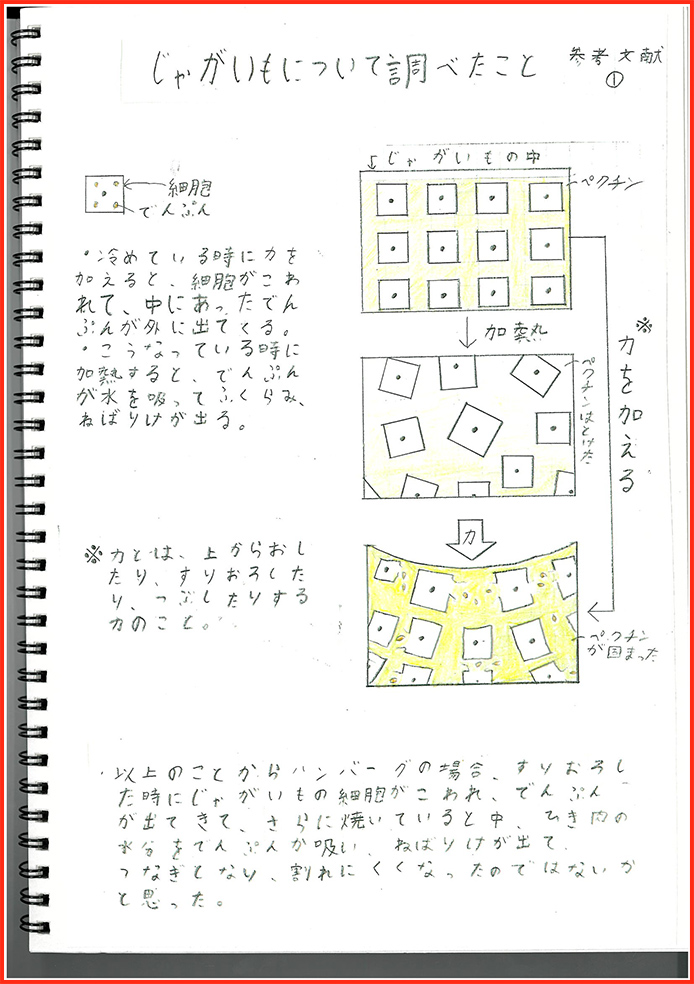 思いやり開発賞20