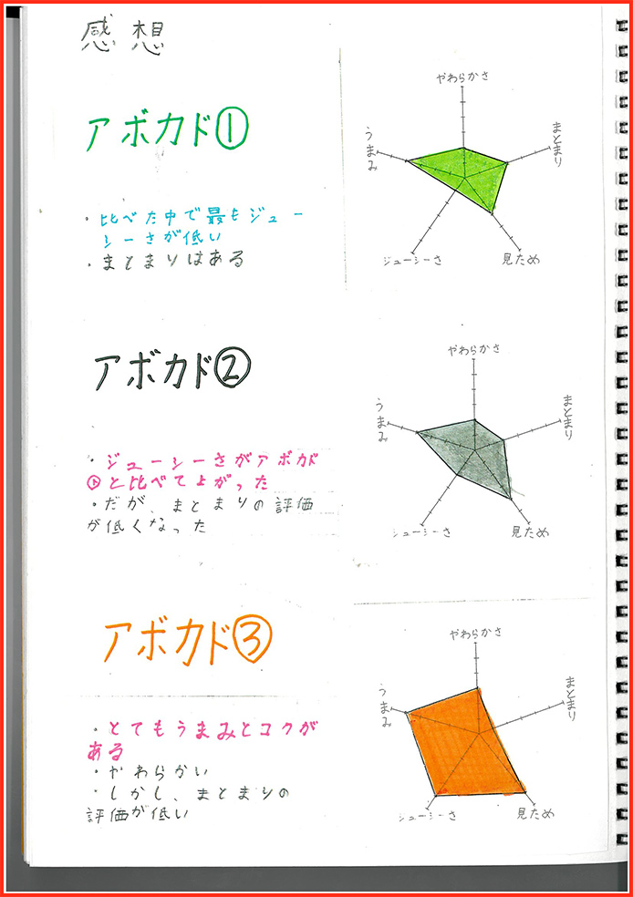 思いやり開発賞23