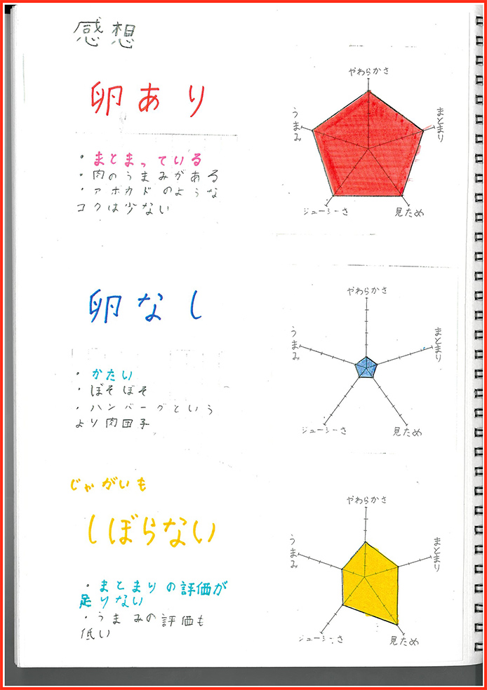 思いやり開発賞29