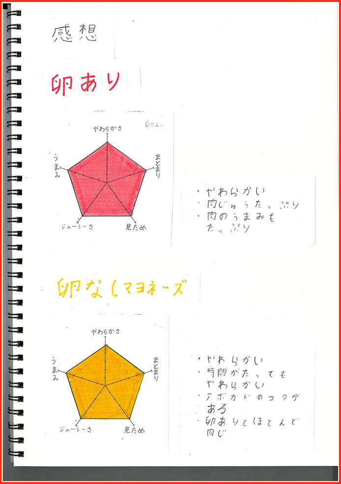 思いやり開発賞34