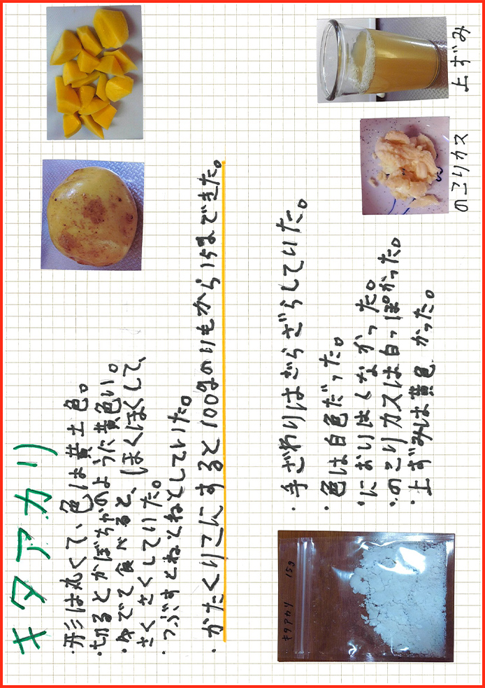 好奇心賞03