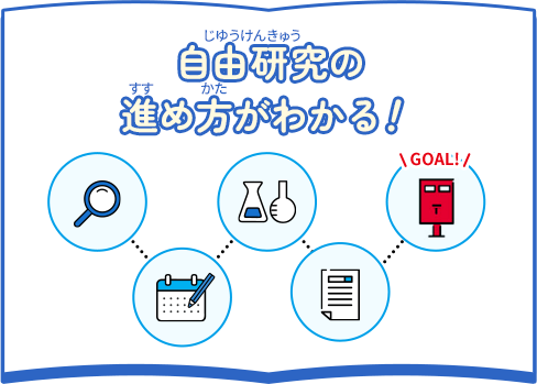 自由研究の進め方がわかる！