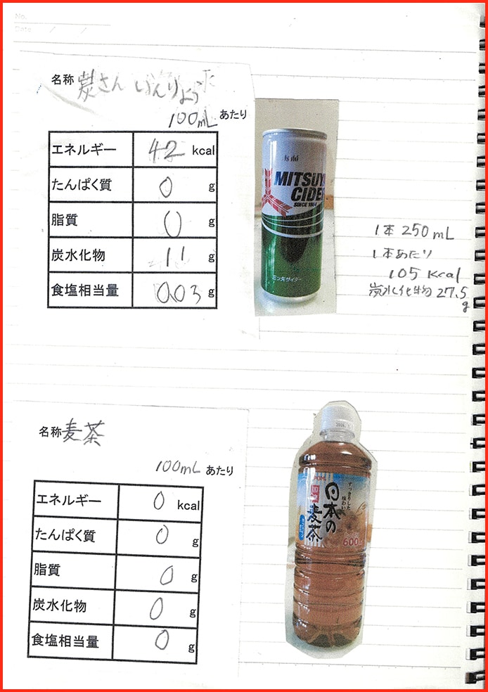 食品表じを使って自分でバランスのよい食事を考えよう。6