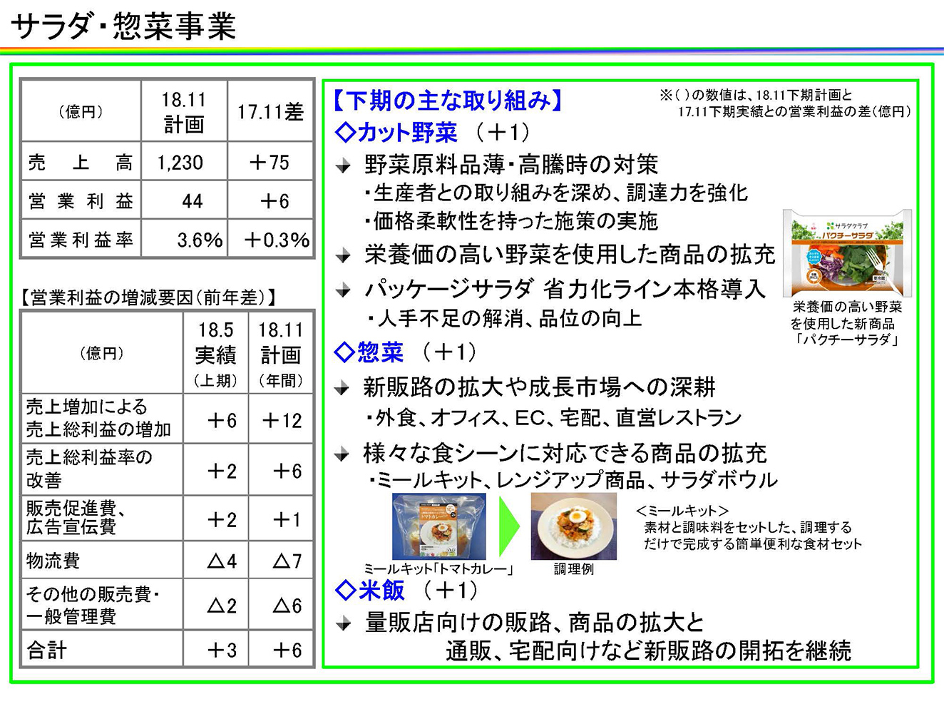 サラダ・惣菜事業