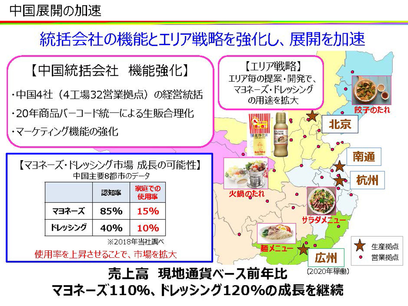 中国展開の加速