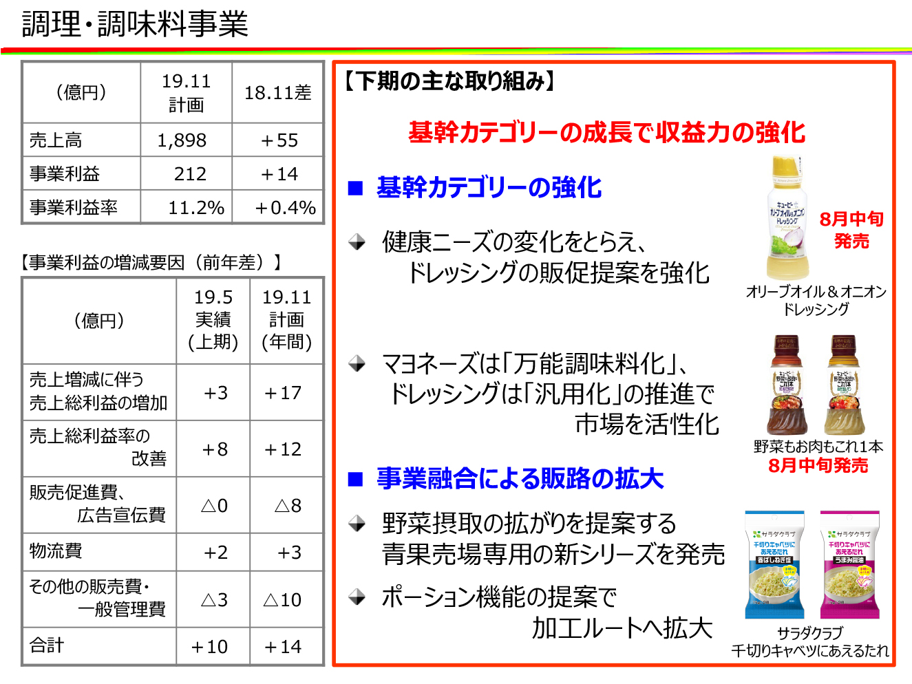 調理・調味料事業