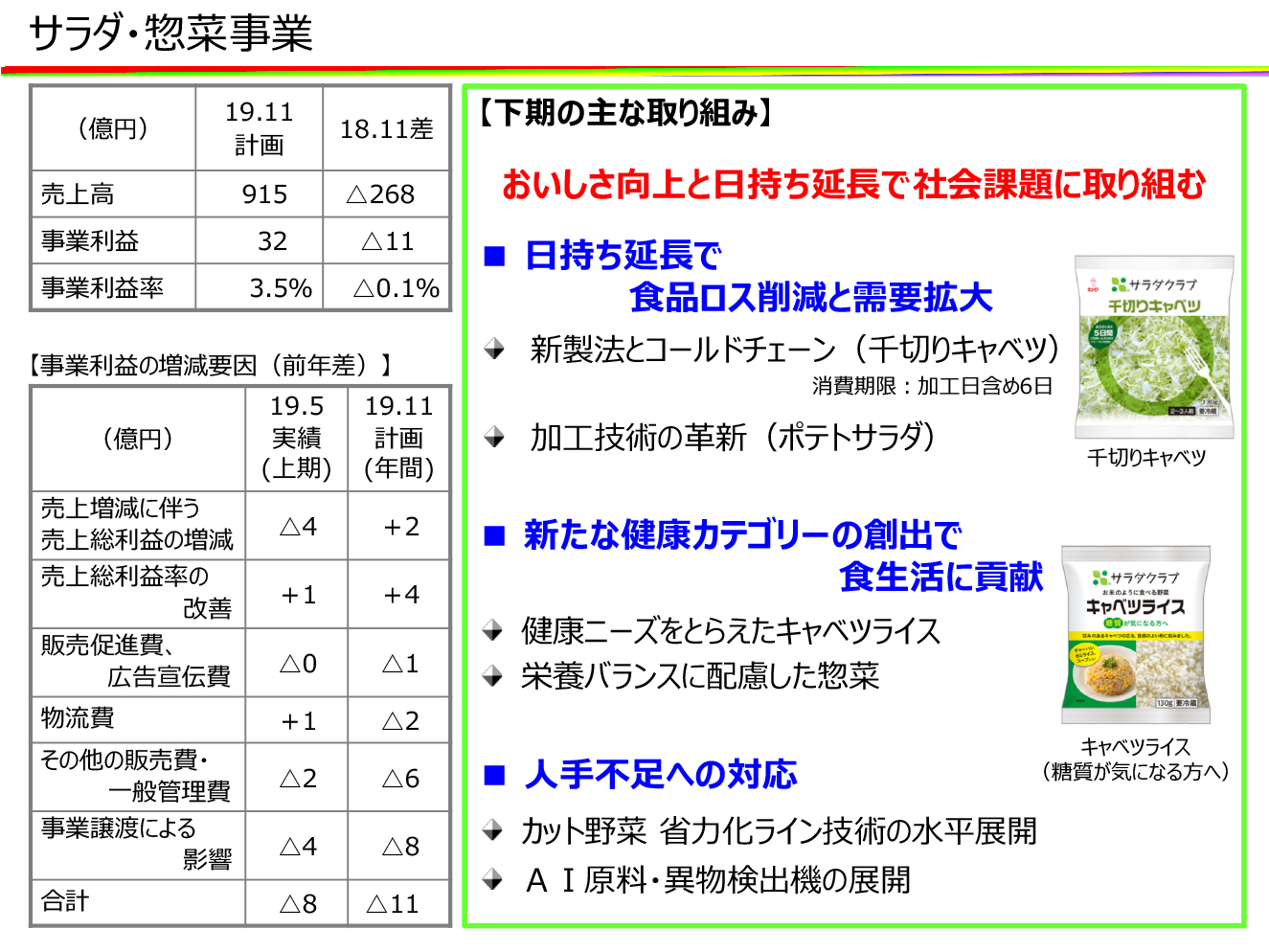 サラダ・惣菜事業