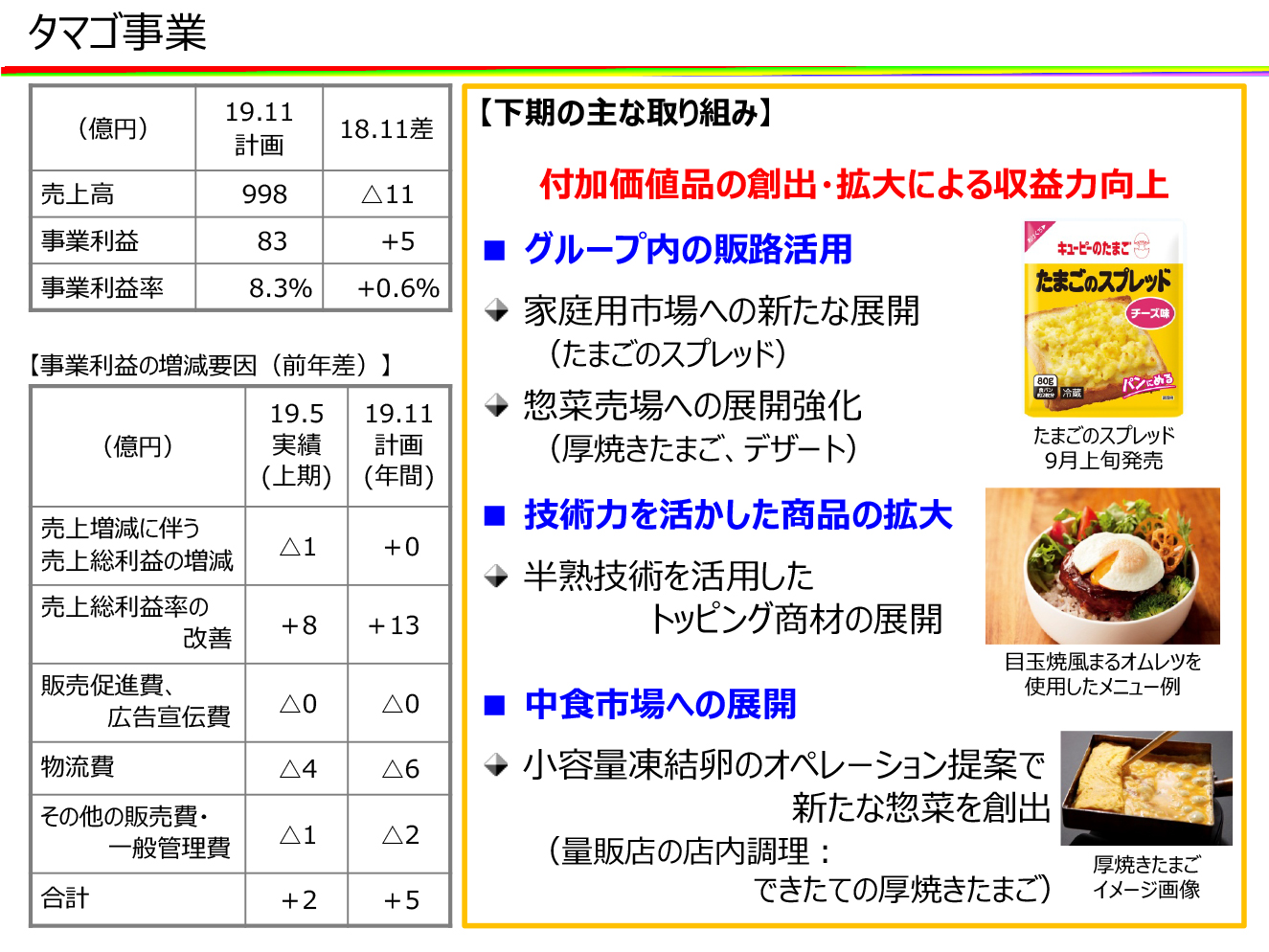 タマゴ事業