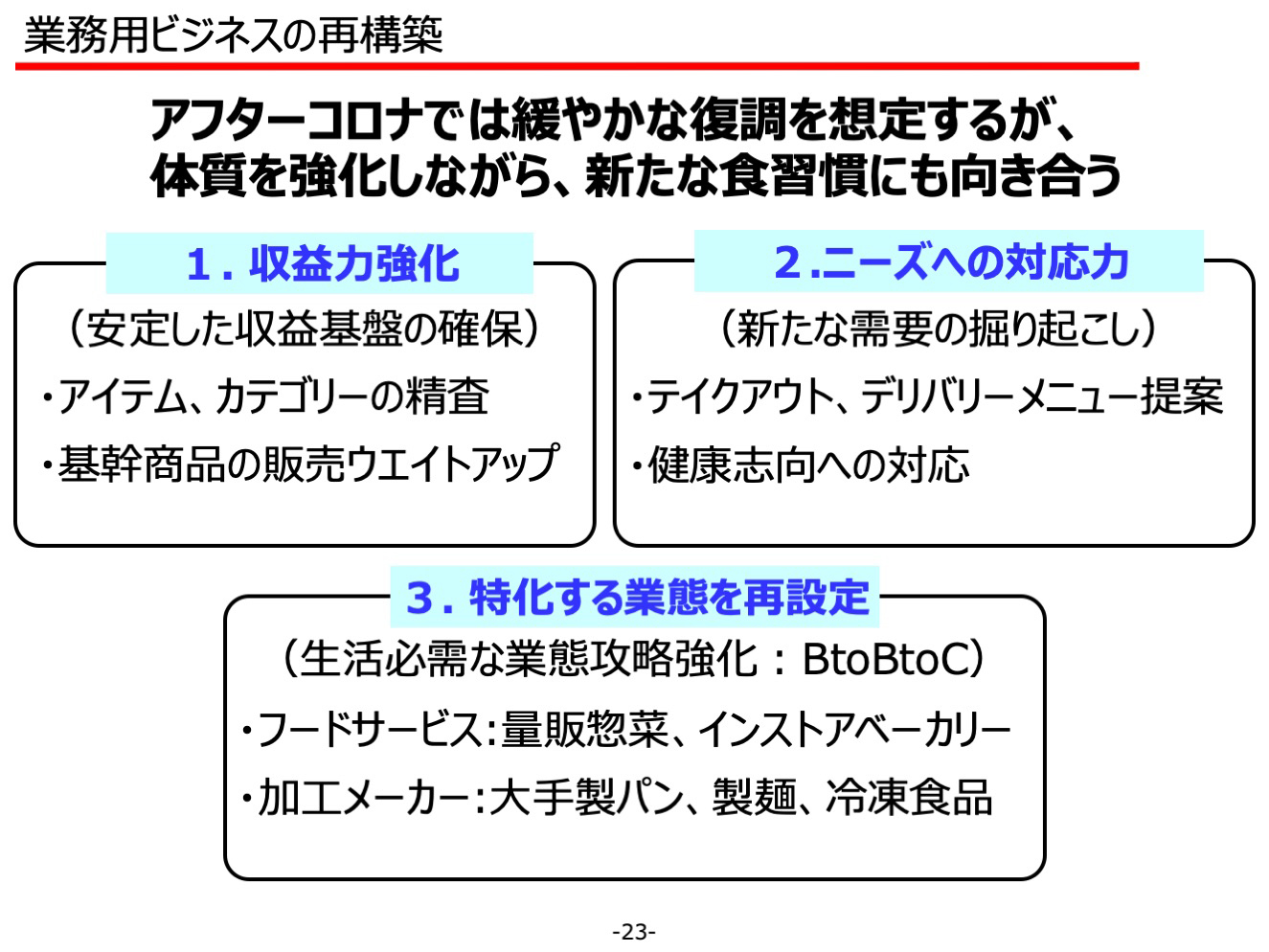 業務用ビジネスの再構築