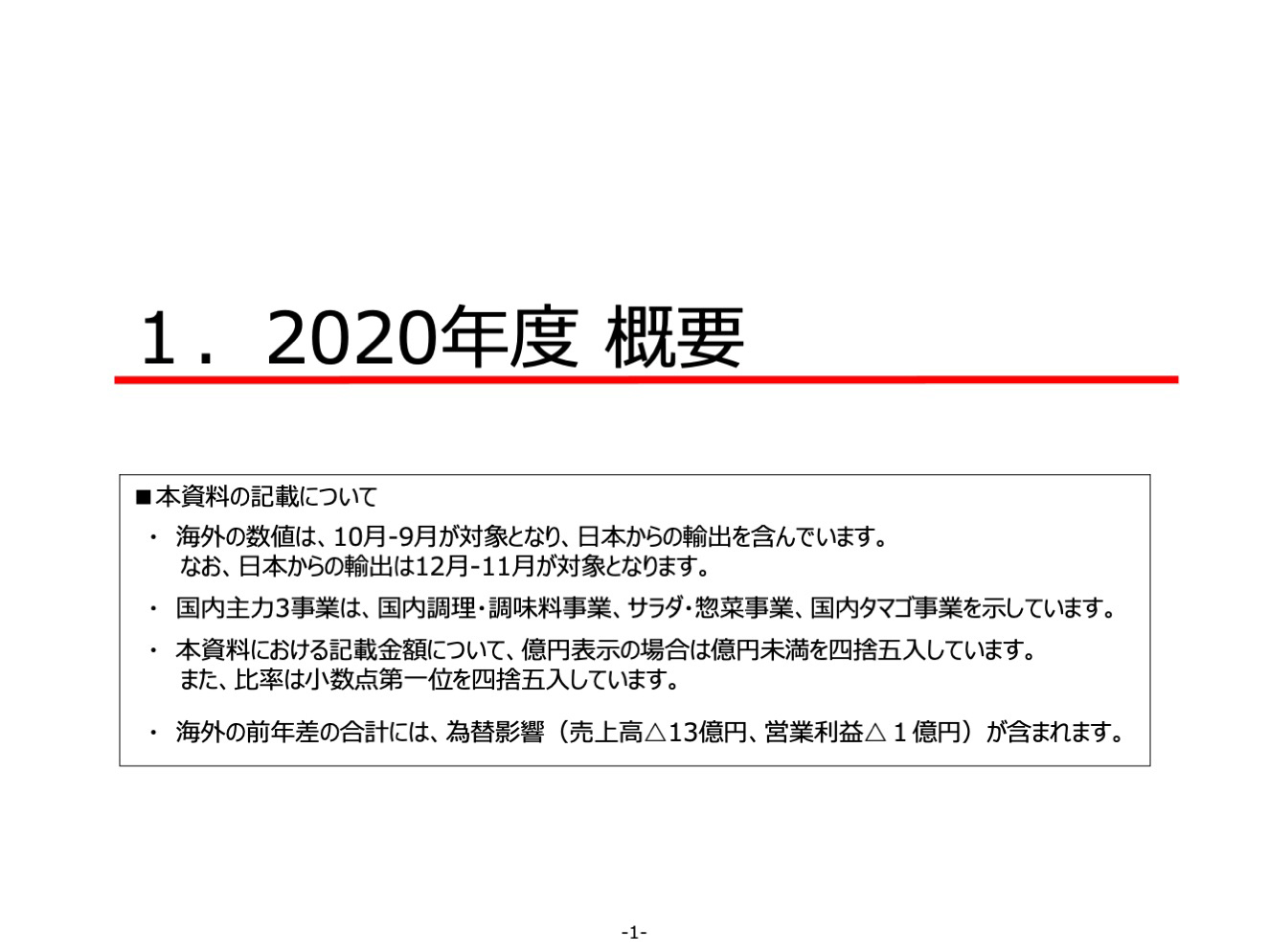 2020年度 概要