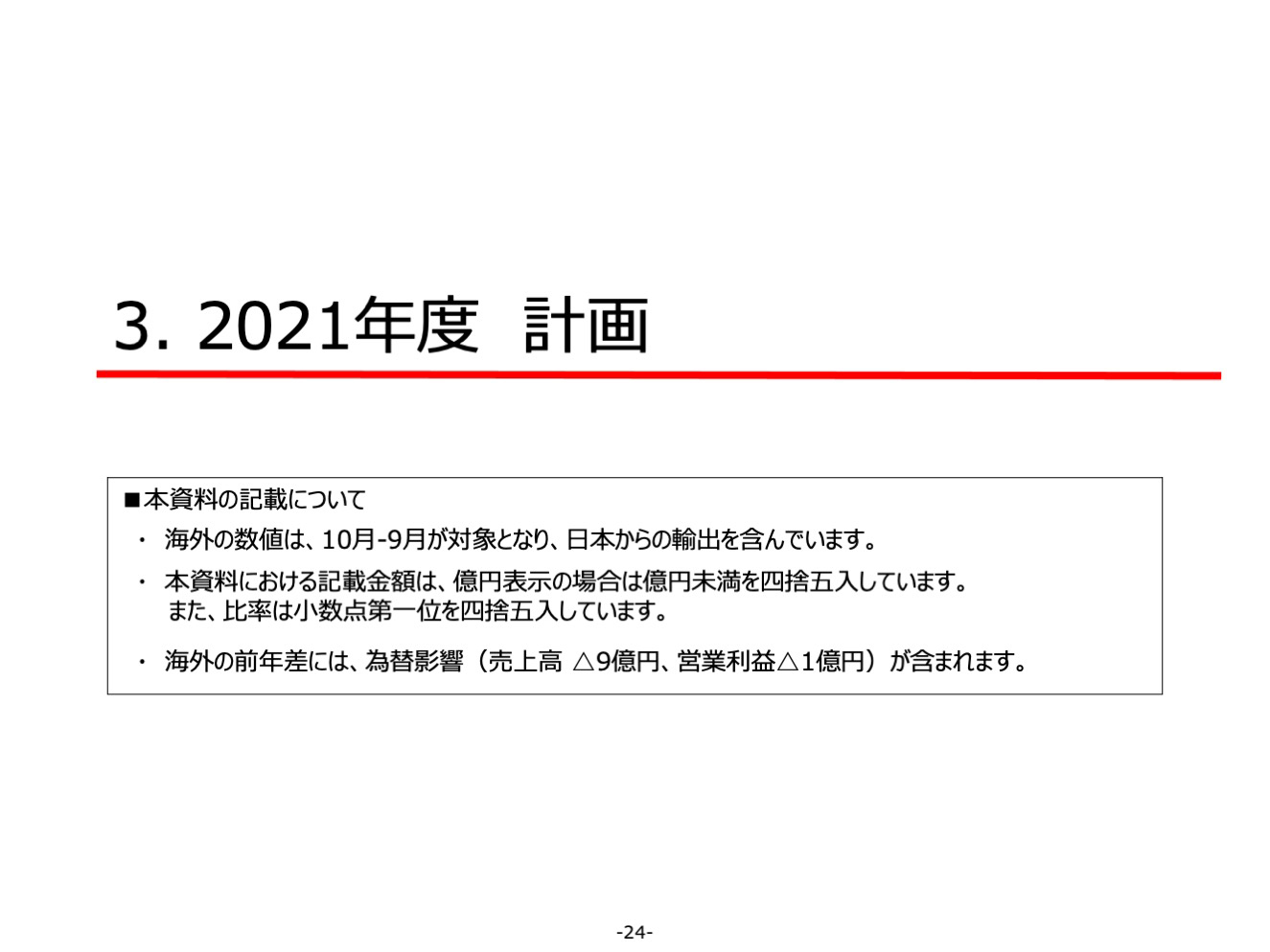 2021年度 計画