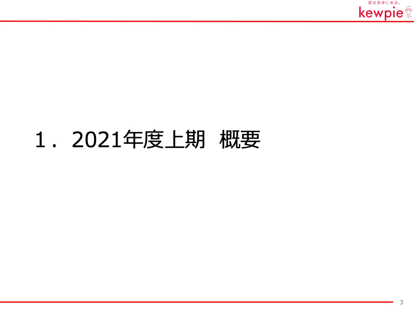 2021年度上期の概要について。