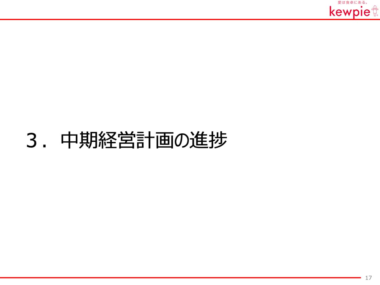 中期経営計画の進捗