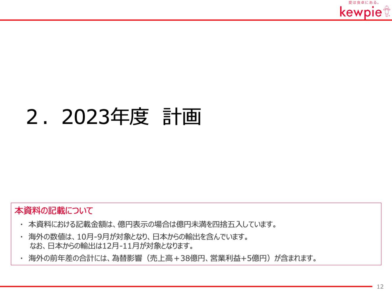 2. 2023年度 計画