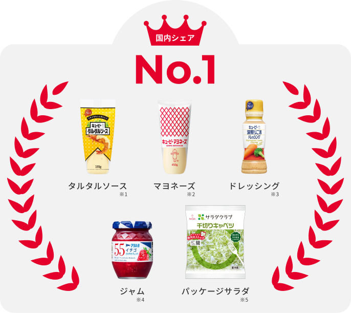 レディース にぴ さん専用