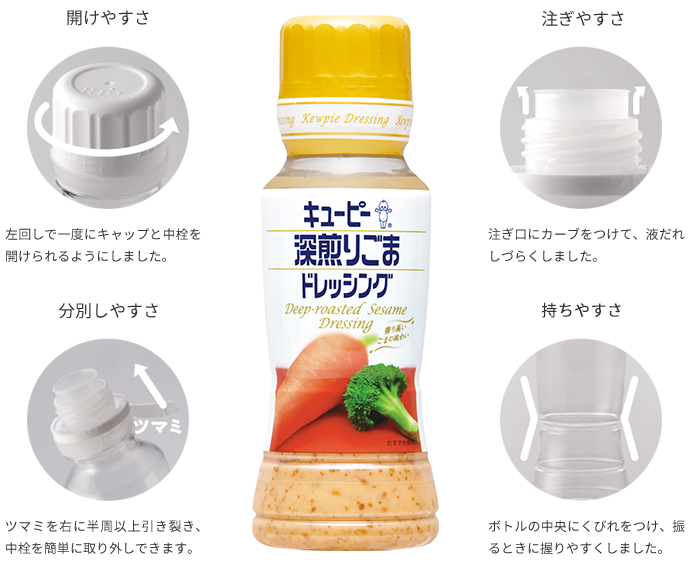 より軽く、より使いやすく、を追求したプラスチックボトル 画像1