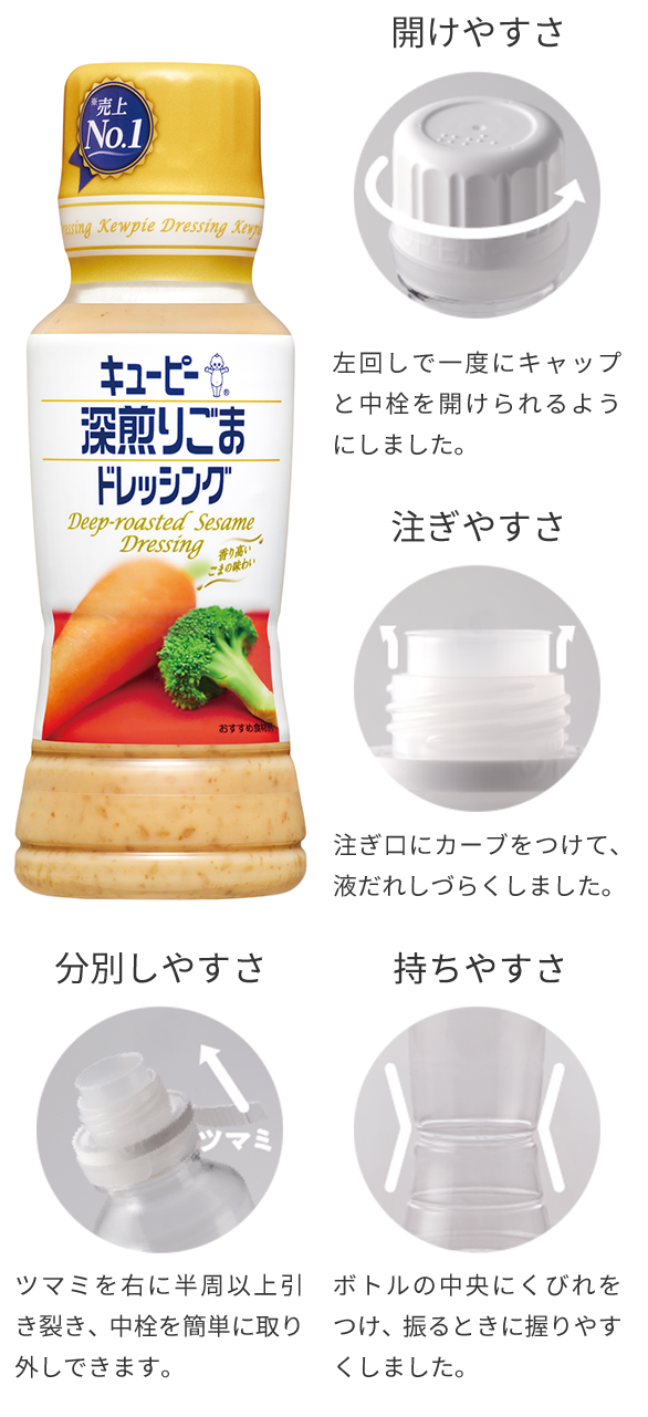 ユニバーサルデザインへの取り組み サステナビリティ キユーピー ユニバーサルデザインへの取り組み サステナビリティ キユーピー