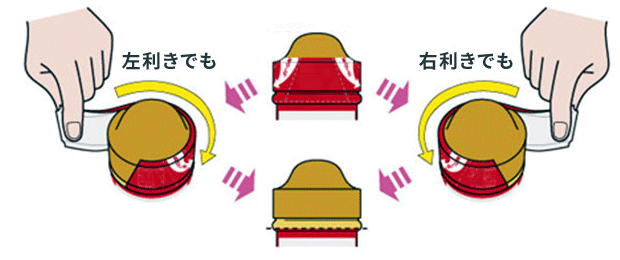 新開け口 左利きでも 右利きでも