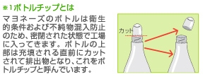 図：ボトルチップの説明