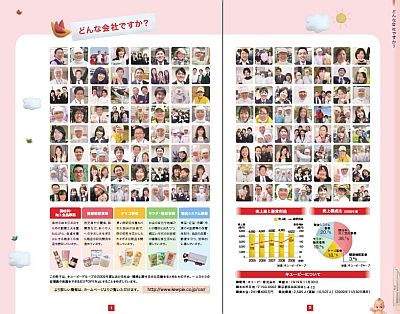 2010年版の「従業員の笑顔」のページ
