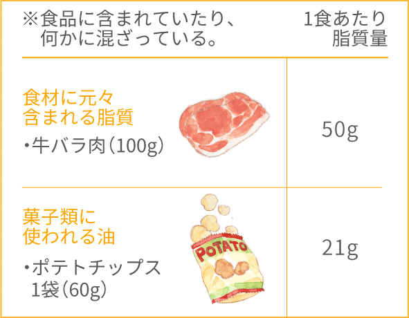 食べ物 食あたり 鉄分が多い食べ物・食品ランキング TOP100｜くすりの健康日本堂