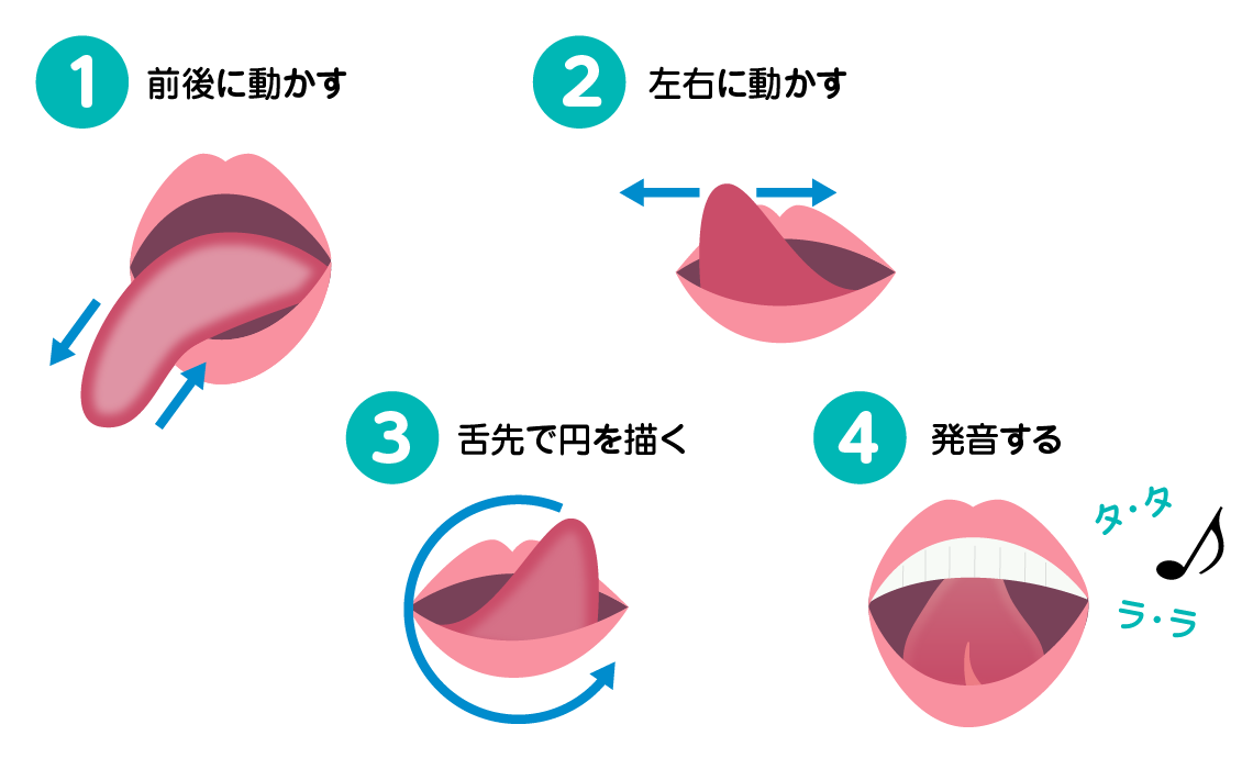 舌のトレーニング