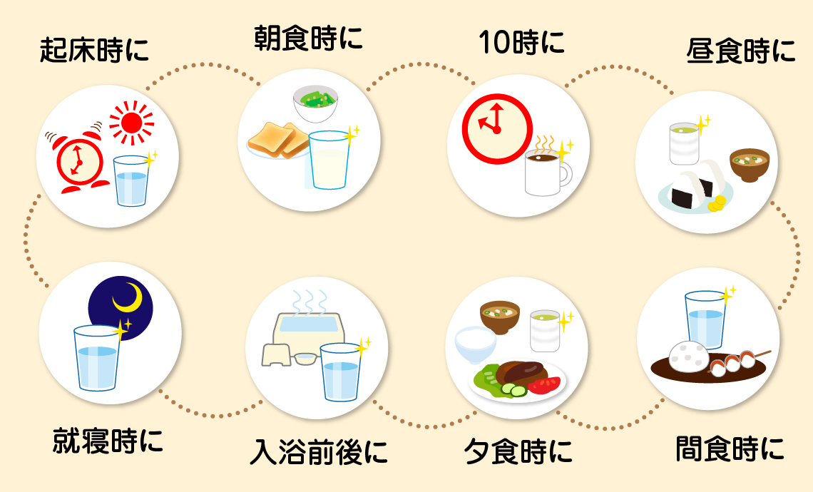 水分補給はラクにこまめに 食育活動 キユーピー