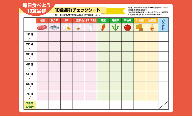 10食品群チェックシート