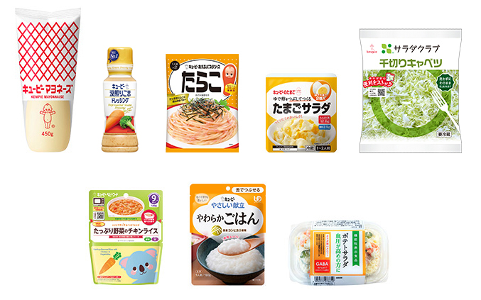 Retail Market Main products