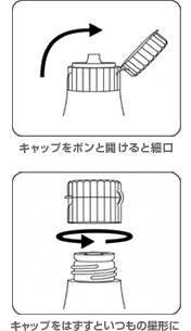 キャップをポンと開けると細口　キャップをはずすといつもの星形に